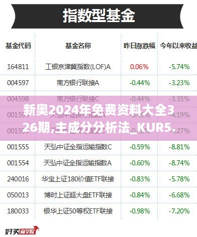 新奥2024年免费资料大全326期,主成分分析法_KUR5.32.46数字版