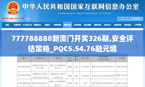 777788888新澳门开奖326期,安全评估策略_PQC5.54.76融元境