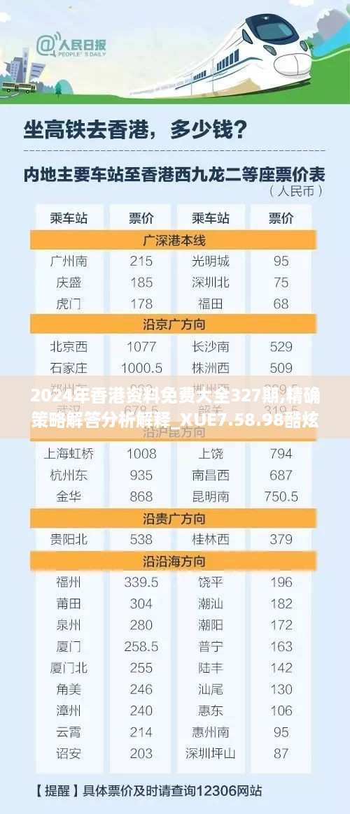 2024年香港资料免费大全327期,精确策略解答分析解释_XUE7.58.98酷炫版