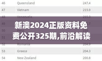 新澳2024正版资料免费公开325期,前沿解读说明_DWV1.55.24备用版