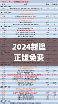 2024新澳正版免费资料327期,全面规划数据分析_EHN4.68.29校园版