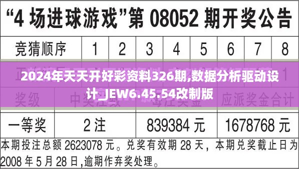 2024年天天开好彩资料326期,数据分析驱动设计_JEW6.45.54改制版