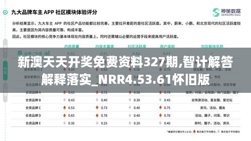 新澳天天开奖免费资料327期,智计解答解释落实_NRR4.53.61怀旧版