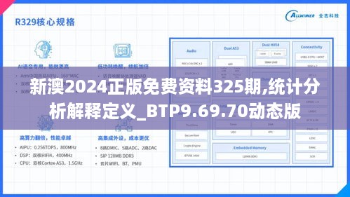 新澳2024正版免费资料325期,统计分析解释定义_BTP9.69.70动态版