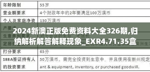 2024新澳正版免费资料大全326期,归纳解析解答解释现象_EXR4.71.35盒装版