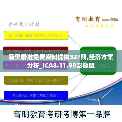 新奥精准免费资料提供327期,经济方案分析_ICA8.11.98影像版