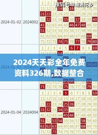 2024天天彩全年免费资料326期,数据整合设计解析_KHA4.59.51便签版