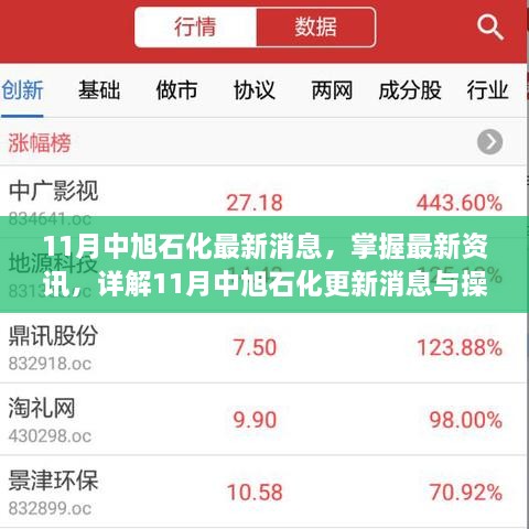 11月中旭石化最新消息与操作指南详解