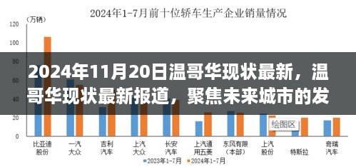 温哥华未来城市发展与变迁的最新报道（聚焦至未来）