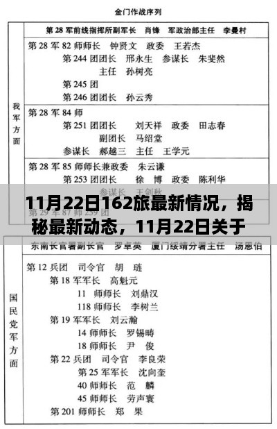 揭秘最新动态，关于162旅全方位指南（入门到进阶）在11月22日的最新情况