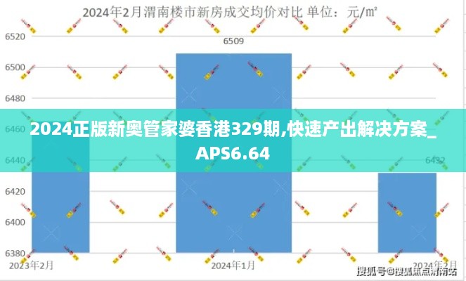 2024正版新奥管家婆香港329期,快速产出解决方案_APS6.64