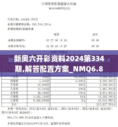 新奥六开彩资料2024第334期,解答配置方案_NMQ6.8