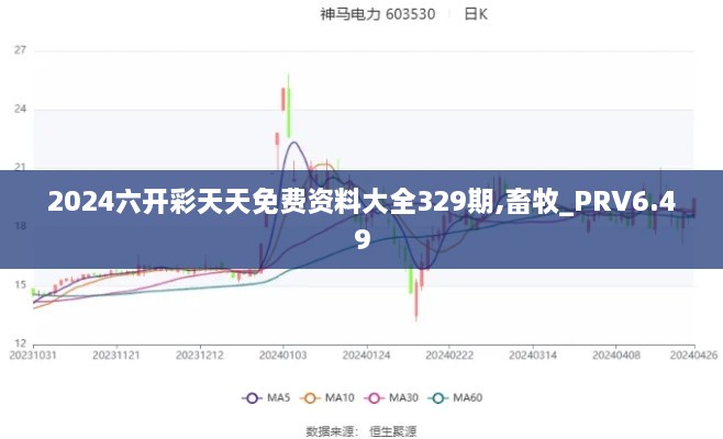 2024六开彩天天免费资料大全329期,畜牧_PRV6.49