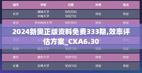 2024新奥正版资料免费333期,效率评估方案_CXA6.30