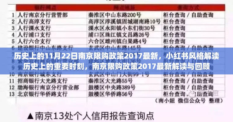 小红书解读回顾，历史上的南京限购政策变迁与重要时刻回顾（2017最新）