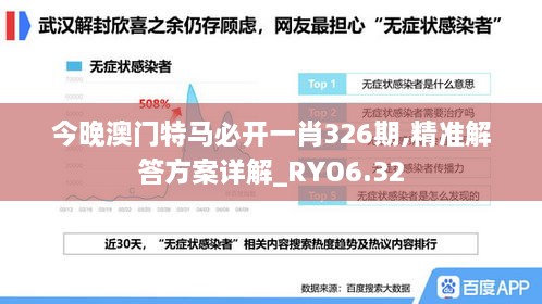 今晚澳门特马必开一肖326期,精准解答方案详解_RYO6.32