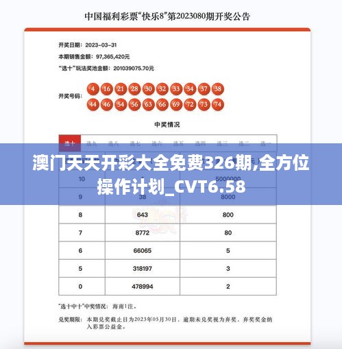 澳门天天开彩大全免费326期,全方位操作计划_CVT6.58