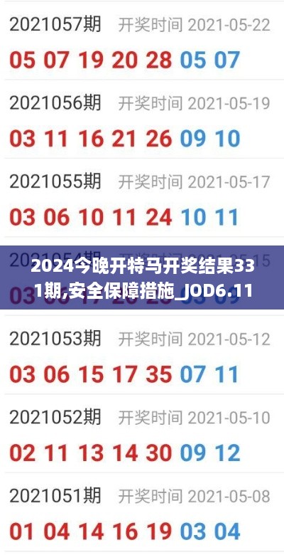 2024今晚开特马开奖结果331期,安全保障措施_JOD6.11