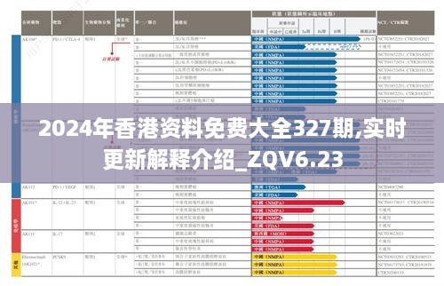 全部产品 第423页