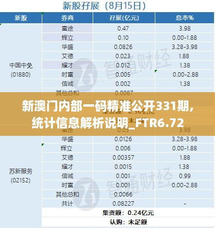 新澳门内部一码精准公开331期,统计信息解析说明_FTR6.72