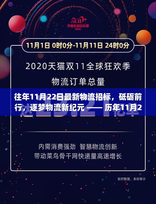 历年11月22日最新物流招标的启示与鼓舞，砥砺前行，逐梦物流新纪元