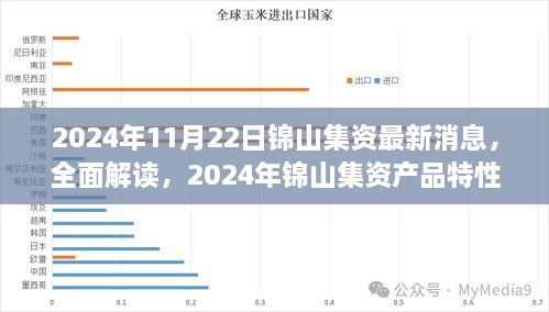 2024年锦山集资最新动态全面解读，产品特性、用户体验与目标用户分析