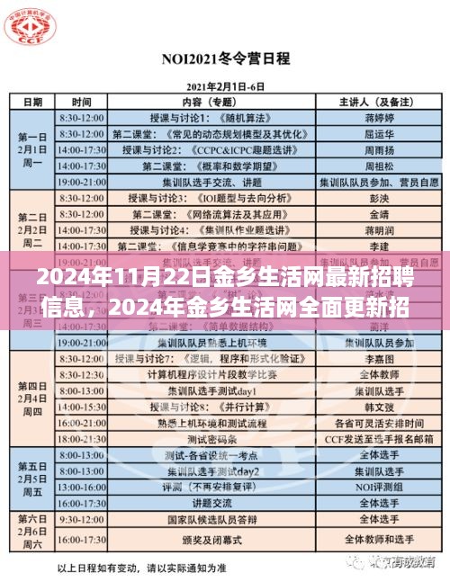 2024年金乡生活网全新招聘信息发布，职场人的希望之地