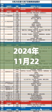 永康市公安局人事调整详解，最新动态与步骤解析（初学者与进阶用户必看）