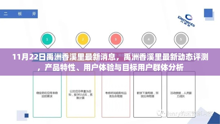 禹洲香溪里最新动态评测及用户深度分析，产品特性、体验与目标用户群体揭秘