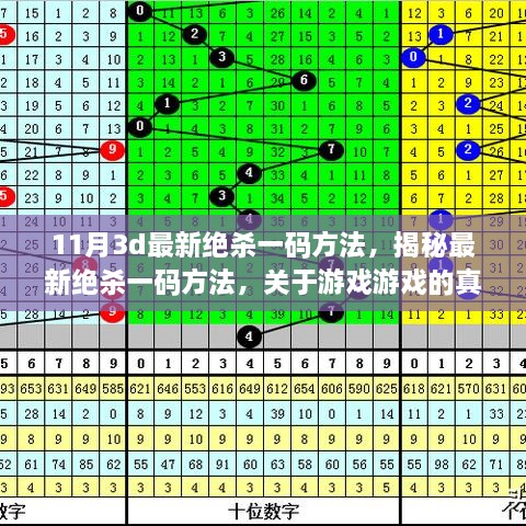 揭秘最新游戏绝杀一码方法，真相探讨与行业边缘的界限（正文约1500字）