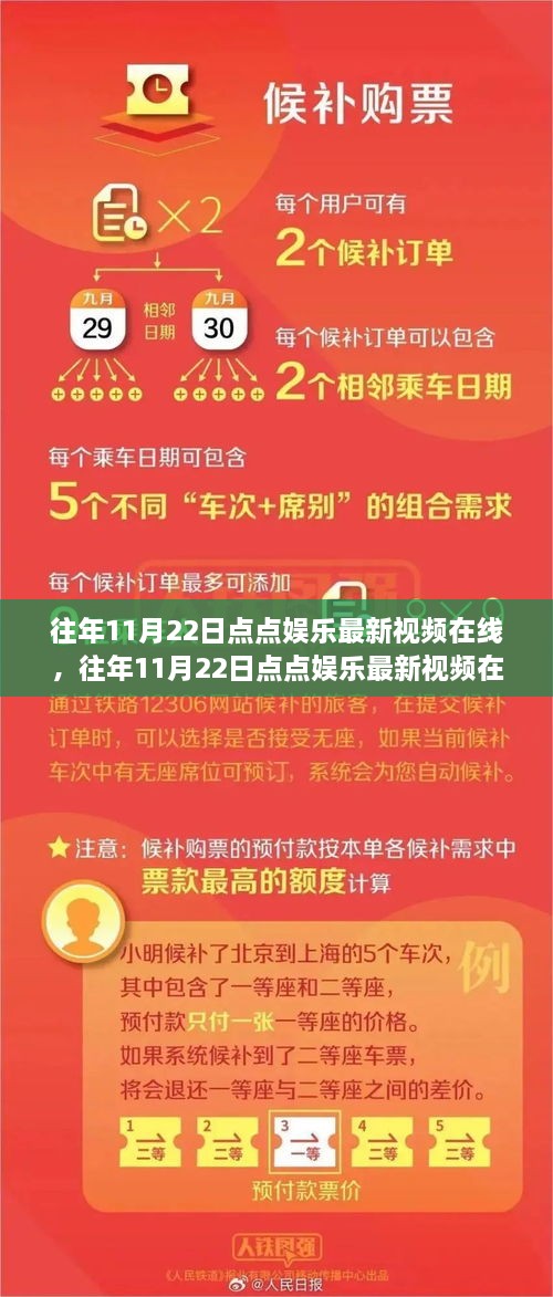 往年11月22日点点娱乐最新视频在线，聚焦前沿娱乐，视听盛宴开启