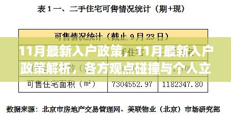 11月最新入户政策详解，多方观点与个人立场探讨