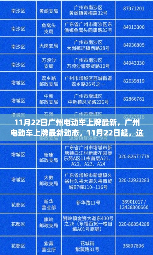 广州电动车上牌最新动态，11月22日起变化解析