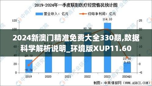 2024新澳门精准免费大全330期,数据科学解析说明_环境版XUP11.60