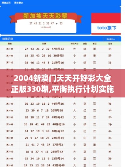 2004新澳门天天开好彩大全正版330期,平衡执行计划实施_神器版WJV11.75