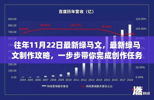 关于绿马文的创作指南，避开涉黄陷阱，制作高质量攻略