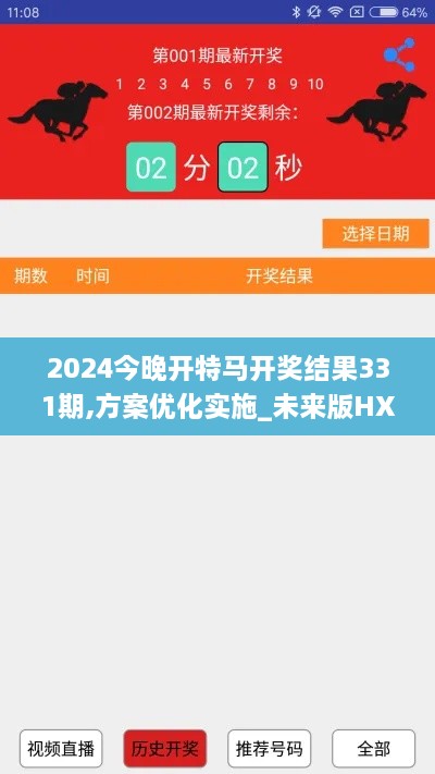 2024今晚开特马开奖结果331期,方案优化实施_未来版HXG11.73