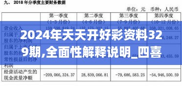 2024年天天开好彩资料329期,全面性解释说明_四喜版NAP11.56