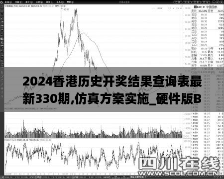 2024香港历史开奖结果查询表最新330期,仿真方案实施_硬件版BCK11.69