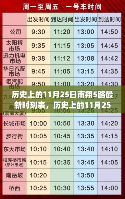 揭秘历史上的南翔5路最新时刻表，11月25日时刻表一览无余