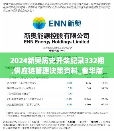 2024新奥历史开桨纪录332期,供应链管理决策资料_奢华版PQI11.8