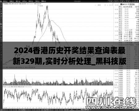 2024香港历史开奖结果查询表最新329期,实时分析处理_黑科技版GWW11.56