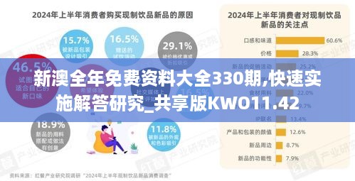 新澳全年免费资料大全330期,快速实施解答研究_共享版KWO11.42