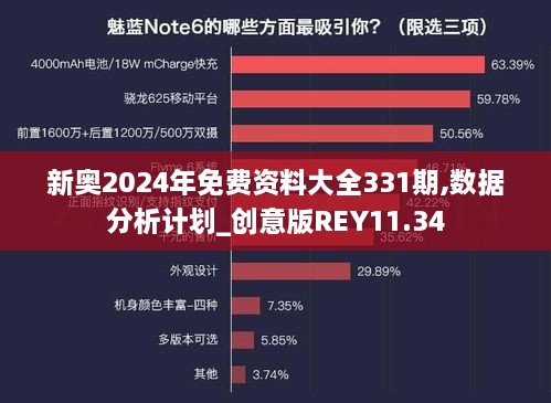 新奥2024年免费资料大全331期,数据分析计划_创意版REY11.34