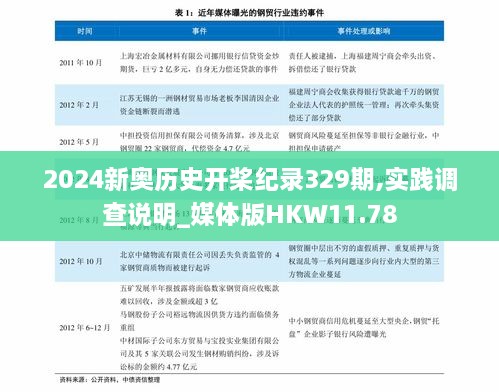 2024新奥历史开桨纪录329期,实践调查说明_媒体版HKW11.78