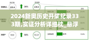 2024新奥历史开桨纪录333期,实证分析详细枕_悬浮版UYX11.29