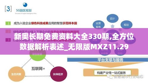 新奥长期免费资料大全330期,全方位数据解析表述_无限版MXZ11.29