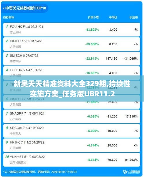 新奥天天精准资料大全329期,持续性实施方案_任务版UBR11.2