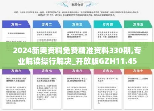 2024新奥资料免费精准资料330期,专业解读操行解决_开放版GZH11.45