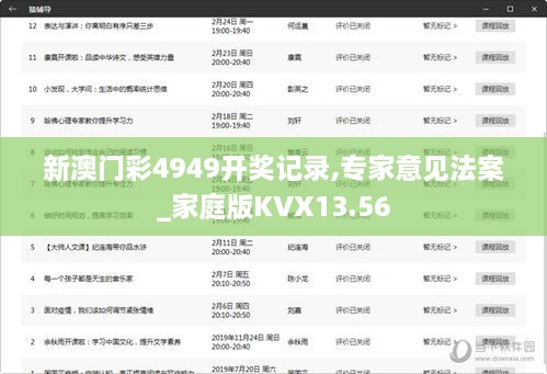 新澳门彩4949开奖记录,专家意见法案_家庭版KVX13.56